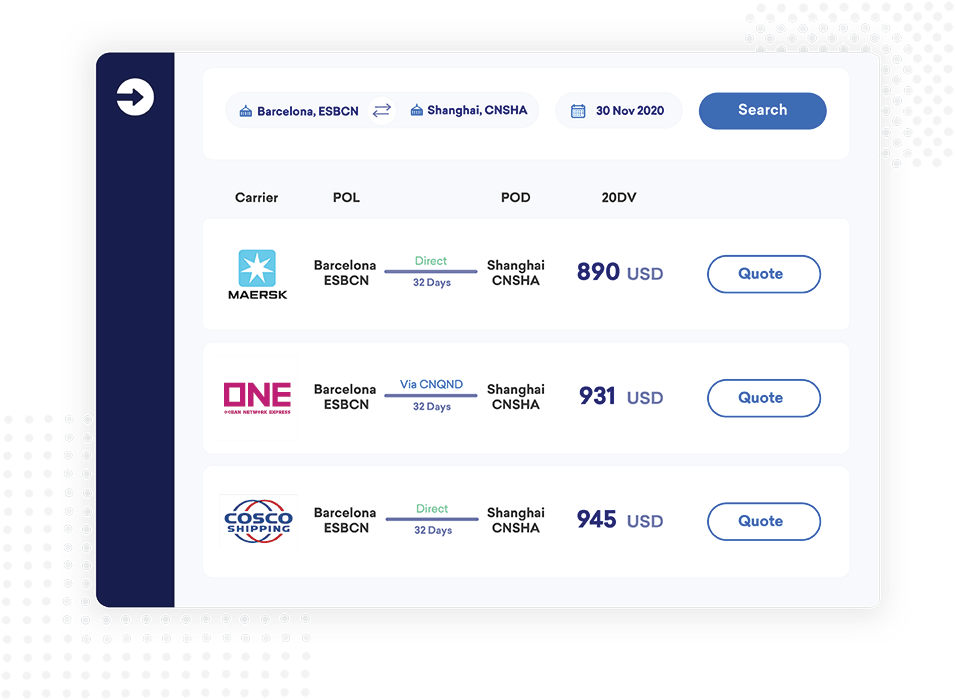 Cargofive freight rate management visibility platform