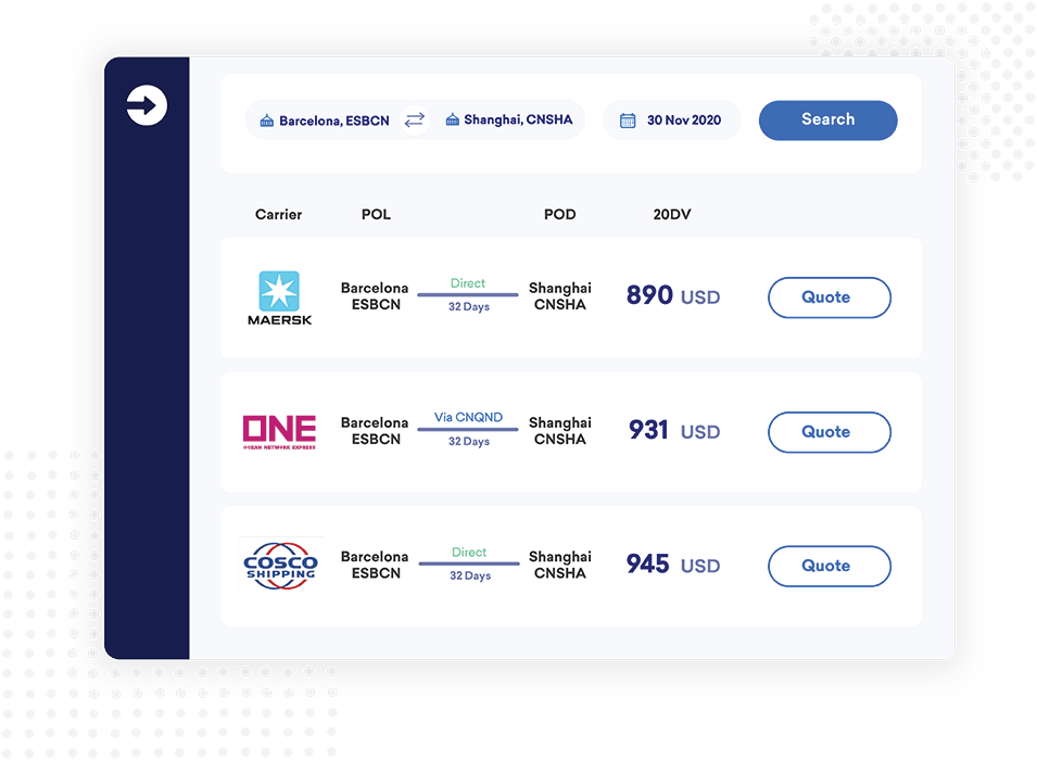 Cargofive freight rate management visibility platform