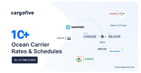 Cargofive Ocean Carrier Rates Schedules