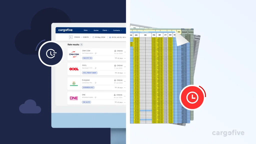 Side-by-side of Cargofive's digital rate management interface vs. a manual spreadsheet, highlighting time efficiency with clock icons.






