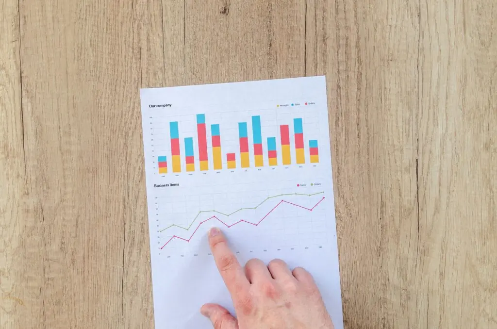 KPI freight digitalisation success