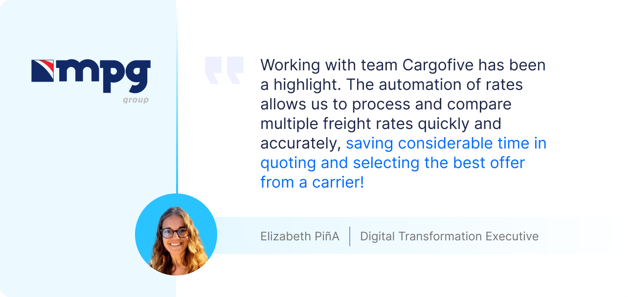 Top KPIs for Freight Digitalization Success - Cargofive