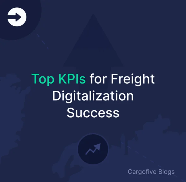 Dark blue thumbnail graphic with the title 'Top KPIs for Freight Digitalization Success' in bold white and green text, featuring upward-pointing arrows and freight map elements in the background. Designed for Cargofive’s blog post on key performance indicators driving successful logistics and freight digital transformation.